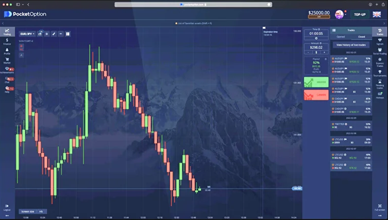 A Comprehensive Guide to Pocket Option Broker